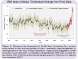 1700-yrs-temp-change-proxy-data