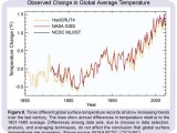 global-temp-observed-change