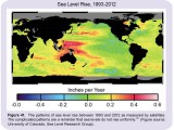 sea-level-rise-global-recent