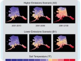 thawing-permafrost-alaska-models